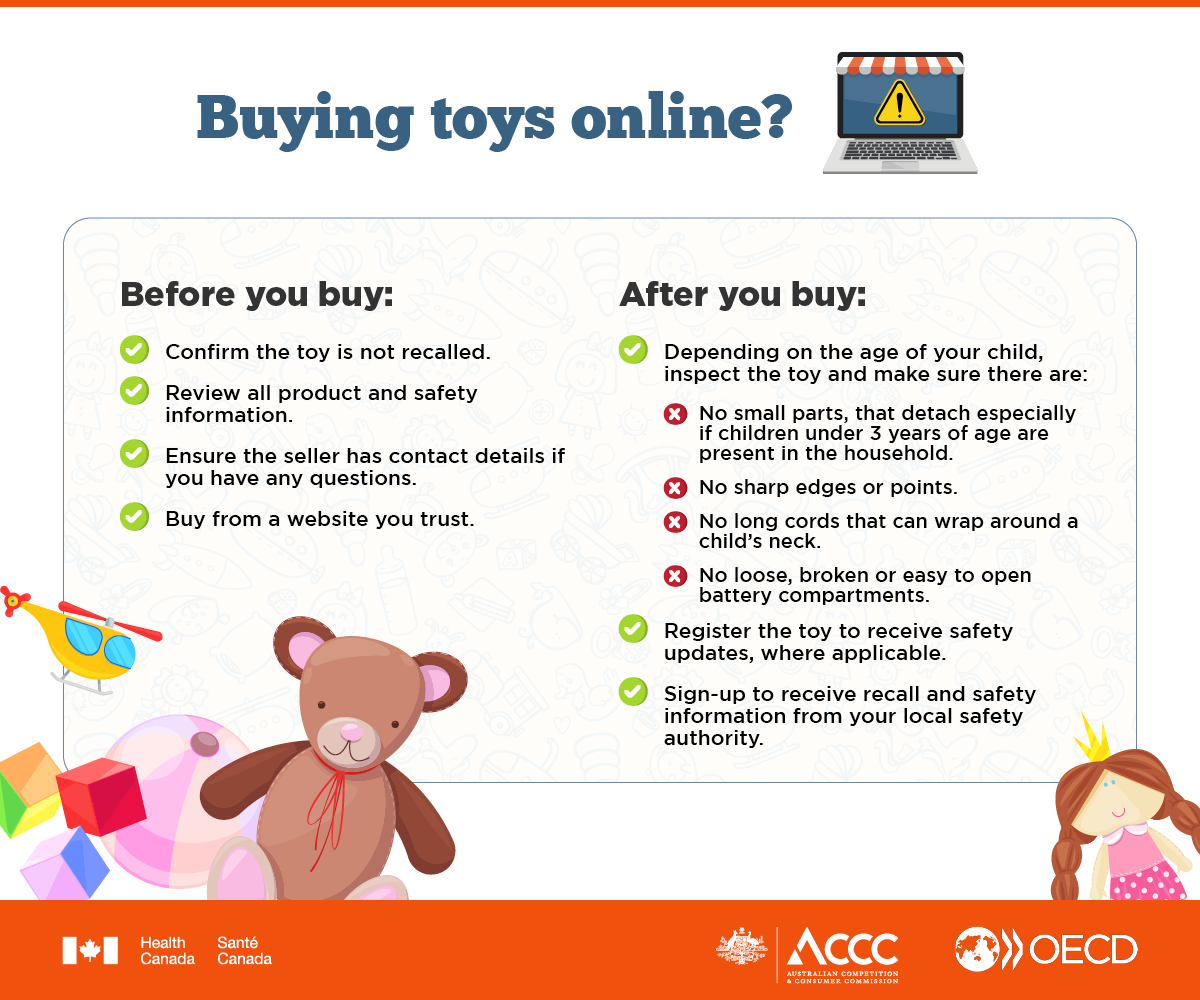Buying toys online? Before you buy: Confirm the toy is not recalled. Review all product and safety information. Ensure the seller has contact details if you have any questions. Buy from a website you trust. After you buy: Depending on the age of your child, inspect the toy and make sure there are: No small parts, that detach especially if children under 3 years of age are present in the household. No sharp edges or points. No long cords that can wrap around a child’s neck. No loose, broken or easy to open battery compartments. Register the toy with the manufacturer if possible to receive safety updates. Sign-up to receive recall and product safety updates from the ACCC.