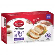 Photograph of Turkey breast roast packaging